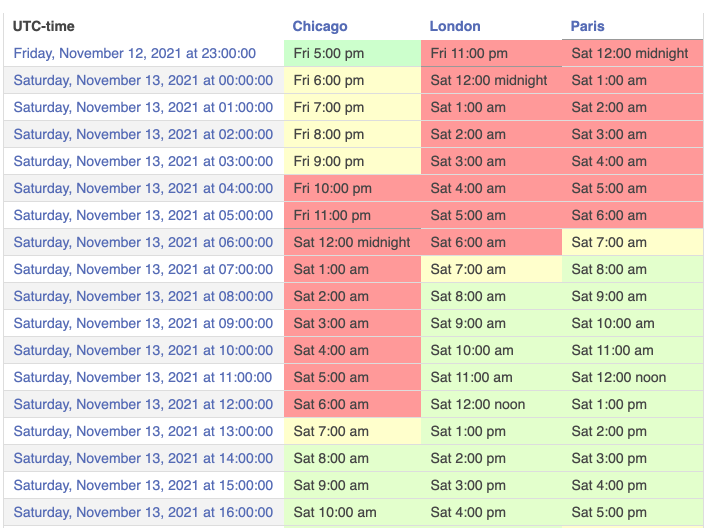 Toolkit How to Build a Strong Culture in Remote and Hybrid Teams By